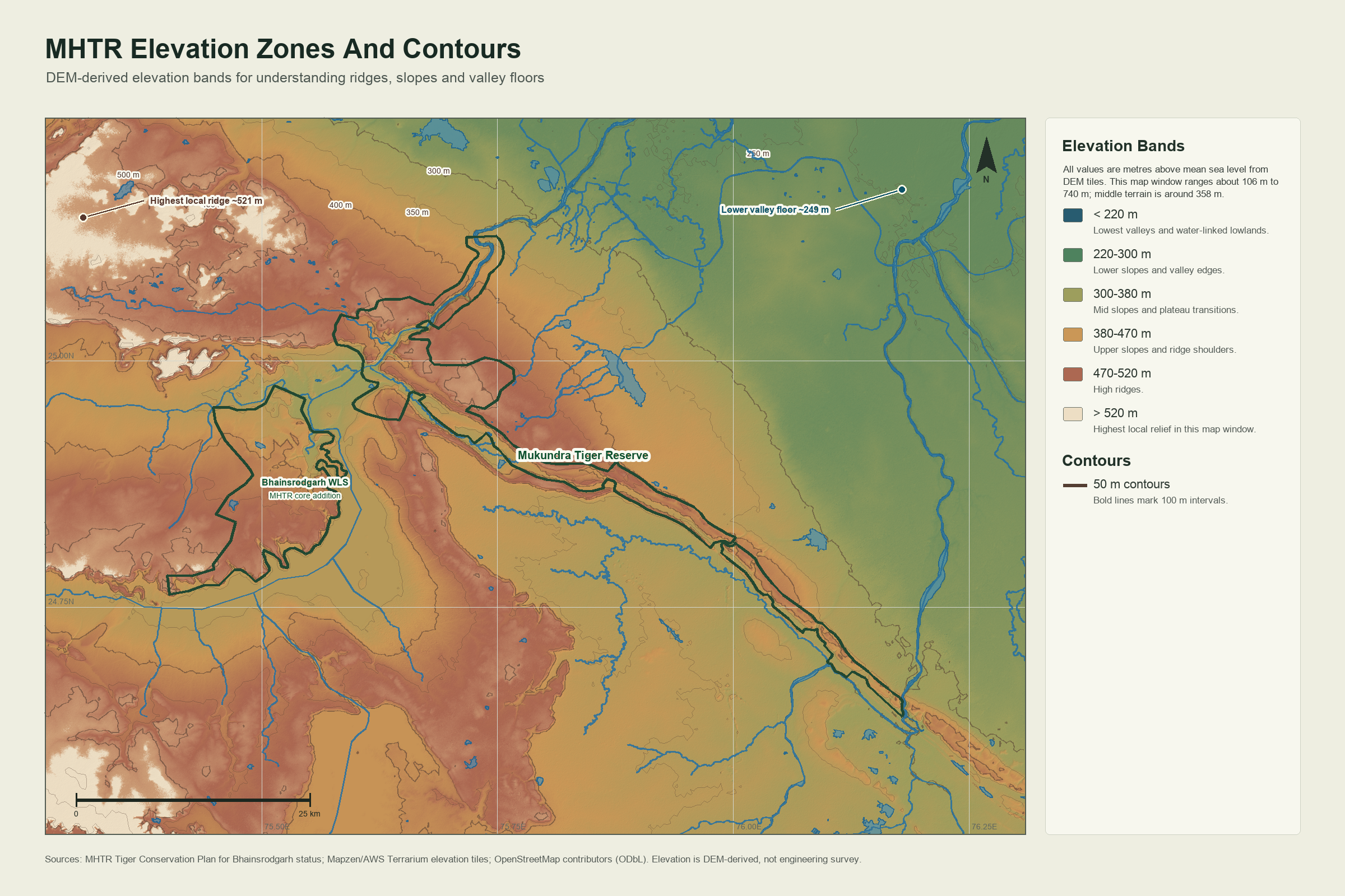Elevation-zone GIS map of Mukundara Hills Tiger Reserve with DEM-derived bands, contours, waterways and core boundary